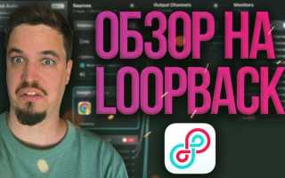 Loopback звуковая карта что это