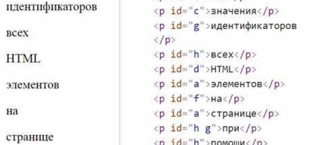 Как узнать id элемента на сайте