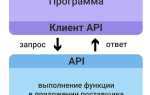Api оркестратор что это