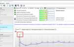 Какая температура ssd считается нормальной