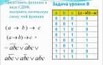 Днф и сднф в чем разница