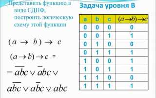 Днф и сднф в чем разница