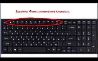 Как поменять функцию клавиши на клавиатуре