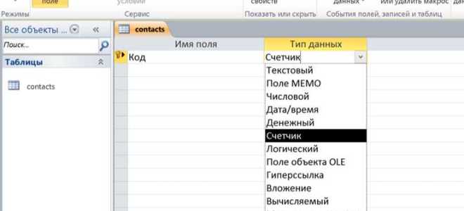 Одинарное с плавающей точкой access что это