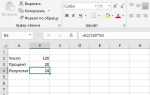 Как умножить на процент в excel