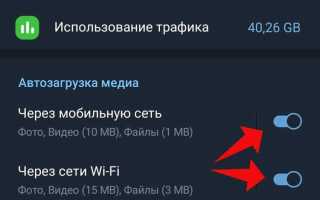 Как почистить телеграмм на ipad