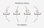 Питон как в списке найти простые числа