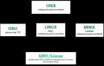 Linux с чего начать