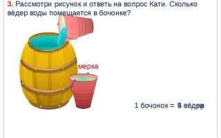 Как узнать сколько литров в бочке