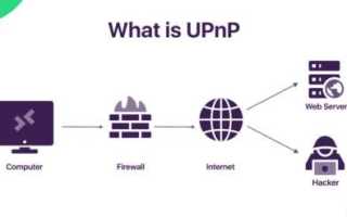 Upnp что это в роутере