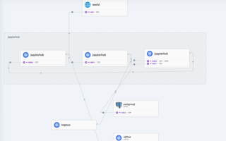 Cilium в качестве Load Balancer для локального Kind-кластера через Gateway API