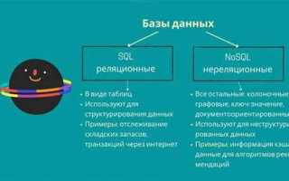 Big data что нужно знать