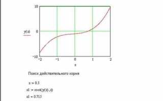 Как искать производную в photomatch