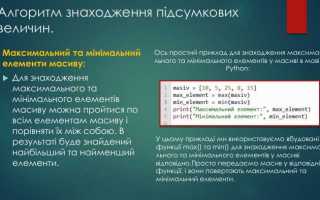 Два соседних элемента сумма которых максимальна