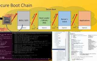 Configuring secure boot ubuntu что делать