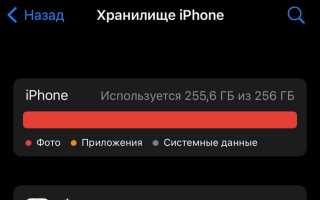 Где посмотреть оперативную память на айфоне