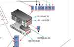 Как узнать ip адрес коммутатора cisco