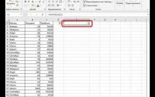 Как найти минимум функции в excel