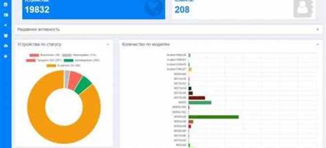 Как поставить систему мониторинга в контейнер докера