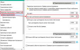 Порт 1521 для чего