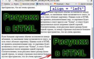 Как наложить картинку на картинку в html