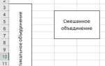Почему в ячейке не отображается содержимое