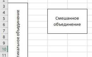 Почему в ячейке не отображается содержимое