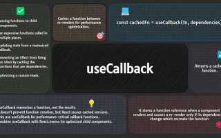 Usecallback hook react зачем