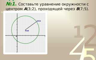 Где находится п 7 на окружности