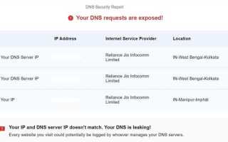 Как проверить шифруется ли dns