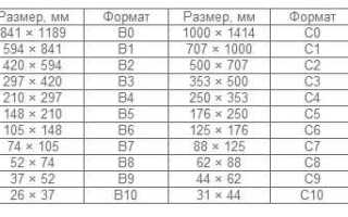 Объем 2 листа это сколько