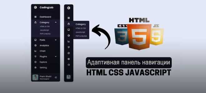 Как выделить активный пункт меню css