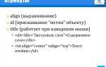 Как добавить атрибут в html