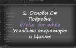 Что быстрее while или for c