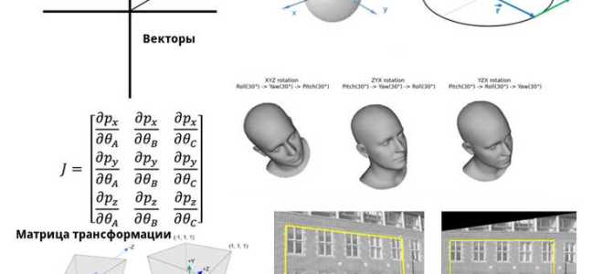 Как связаны 3d calculator и ar