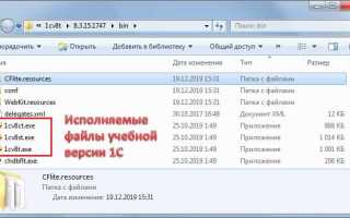 1cv8 cgr cfl что за файл