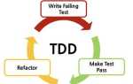 Что такое tdd в программировании