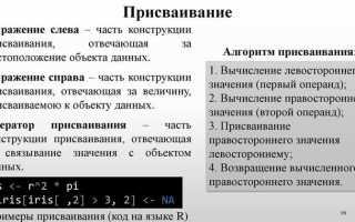 На чем основано процедурное программирование