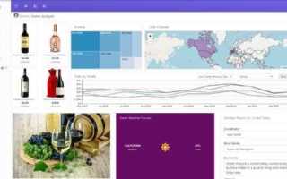 Logi analytics client unicode что это