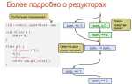 Как называть переменные c