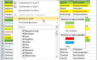Как отфильтровать по цвету в excel