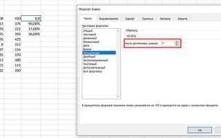 Как прибавить процент к числу в excel