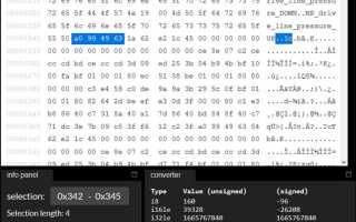Bdfl python что это