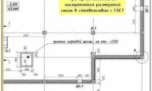 Высотные отметки в автокаде как сделать