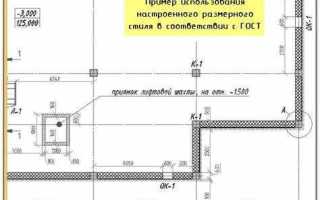 Высотные отметки в автокаде как сделать