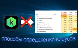 Как определить вирус шифровальщик
