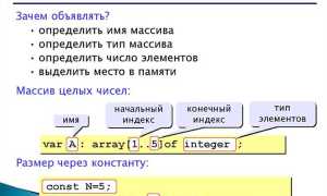 Uses sysutils в паскале что это