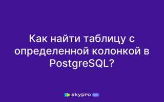 Как удалить таблицу в postgresql