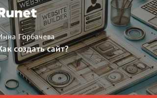 Runat server что это