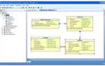 Data modeler oracle как работать